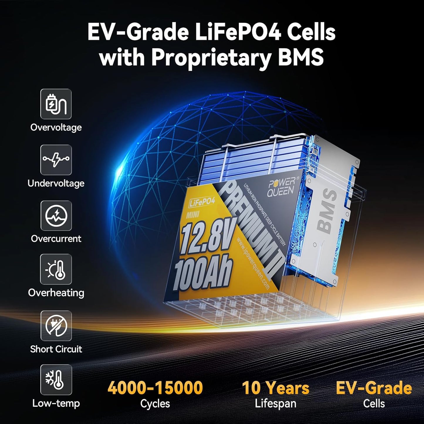 Power Queen MINI LiFePO4 Lithium Battery with 14.6V 20A Battery Charger, 12V 100Ah Battery with Built-in 100A BMS, 1280Wh Energy, Up to 15000 Cycles, 10-Year Lifespan for Backup Power, RV, Camping