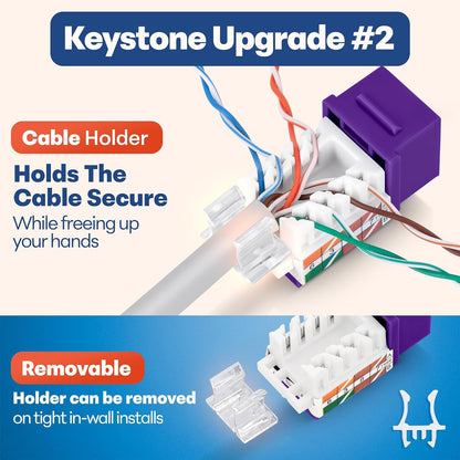 Everest 45° Angled RJ45 Cat6 Keystone Jacks 50-Pack in Purple - Slim Profile Female RJ45 Connectors - Cat 6 Keystone Jack - Compatible with 45° Angled Speed Termination Tool - 45Term (B0BL3GS7ZY)