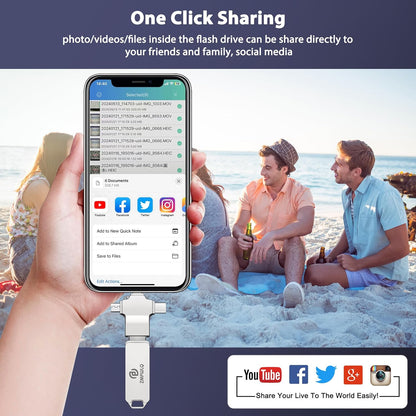 Photo Stick 128GB-Auto-Secure-Backup-USB-Flash-Drive-Saver-Memory-Stick-Photo-Finder for Phone/iPhone/iPad/Android/PC-4-in-1-Thumb-Drive-External-Storage for All Devices,Backup Photos,Videos,Contacts