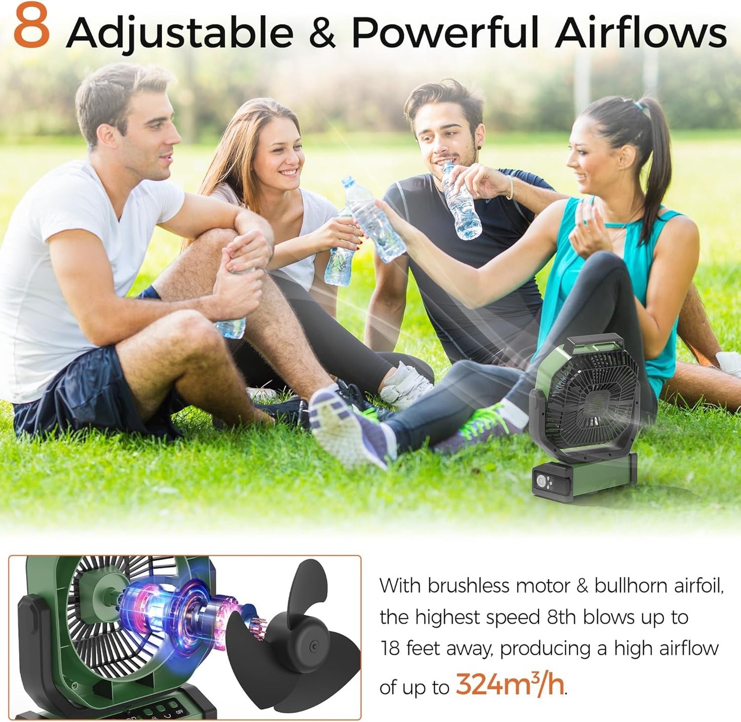 Camping Fan with Light - 20000mAh Rechargeable Battery Fan, 112Hrs Max Run Time, 8 Speeds, Digital Display, Timer, Auto Oscillation, 270° Pivot & Hook for Camping, Power Outage, Hurricane (Army Green)