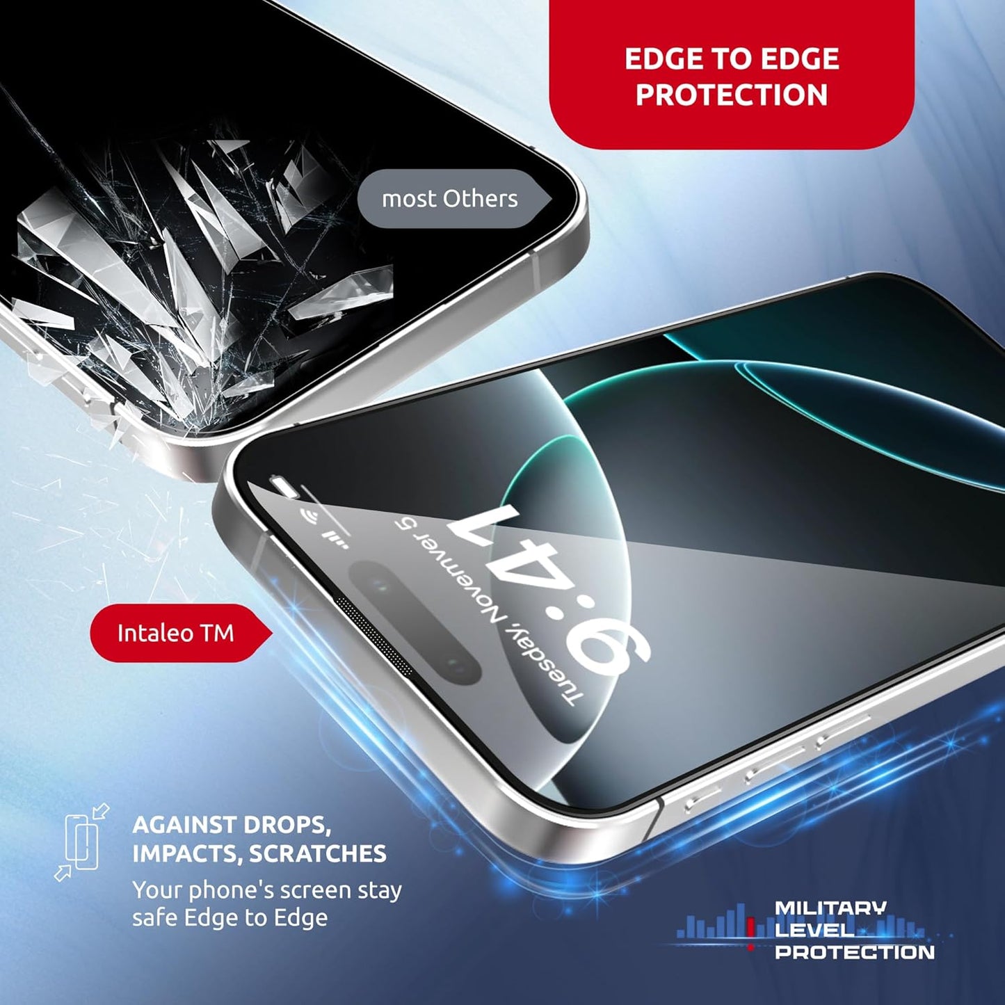 Screen Protector for iPhone 16 Pro – MagicBox Tempered Glass Screen Protector iPhone 16 Pro(2 pcs) with 2 Applicators, 9H Hardness, Oleophobic Coating - Accessories For Iphone 16Pro