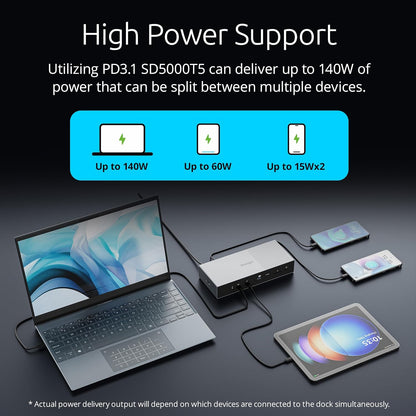 Kensington SD5000T5 Thunderbolt 5 Docking Station – Dual Display for MacBooks M1/M2/M3/M4 Pro and Max; Triple Display for Windows TB5; TB4 Compatible, 140W Power Delivery (K35201NA)