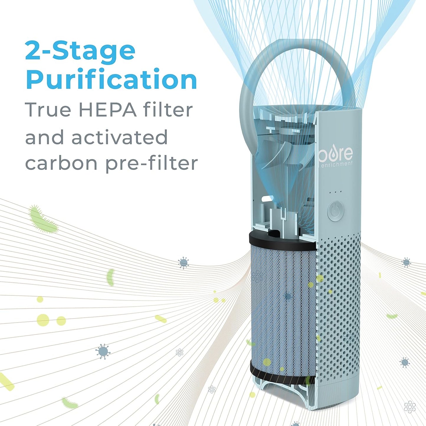 Pure Enrichment® PureZone™ Mini Portable Air Purifier - Cordless True HEPA Filter Cleans Air & Eliminates 99.97% of Dust, Odors, & Allergens Close to You - Cars, School, & Office (Starlight Blue)