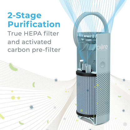 Pure Enrichment® PureZone™ Mini Portable Air Purifier - Cordless True HEPA Filter Cleans Air & Eliminates 99.97% of Dust, Odors, & Allergens Close to You - Cars, School, & Office (Starlight Blue)