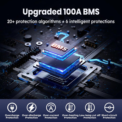 12V 100Ah TM Low-Temp Protection LiFePO4 Battery, Timeusb Group 31 Deep Cycle Battery, Lithium Iron Phosphate Battery for Trolling Motor, RV, Solar, Travel Trailer, Energy Storage- Off Grid