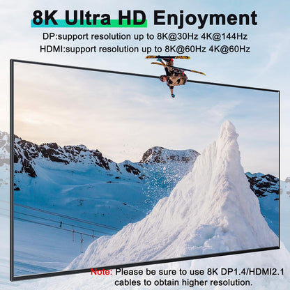 KVM Switch 3 Monitors 3 Computers 8K@60Hz, MLEEDA HDMI + 2* Displayport Triple Monitor KVM Switch,3 Monitor KVM with 4 USB 3.0 Ports for Keyboard Mouse Printer, Wired Remote and Power Adapter Included