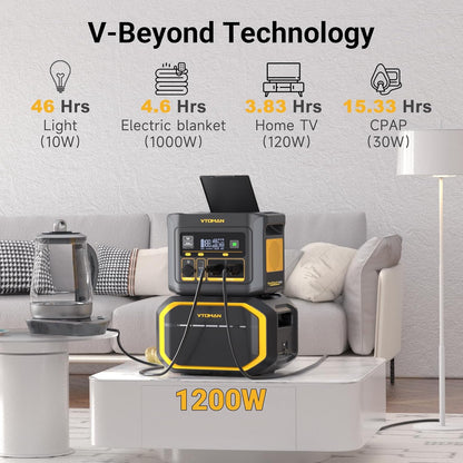 VTOMAN FlashSpeed 600 Portable Power Station 600W (1200W Peak) - 499Wh Solar Generator with LiFePO4 Battery Pack, 100W USB-C/110V AC, 60 Min Fast Charging 0-80% for Camping, Fishing, Blackout, RVs