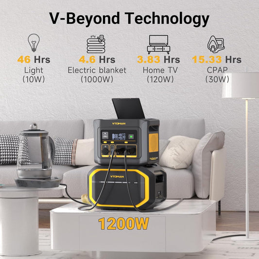 VTOMAN FlashSpeed 600 Portable Power Station 600W (1200W Peak) - 499Wh Solar Generator with LiFePO4 Battery Pack, 100W USB-C/110V AC, 60 Min Fast Charging 0-80% for Camping, Fishing, Blackout, RVs