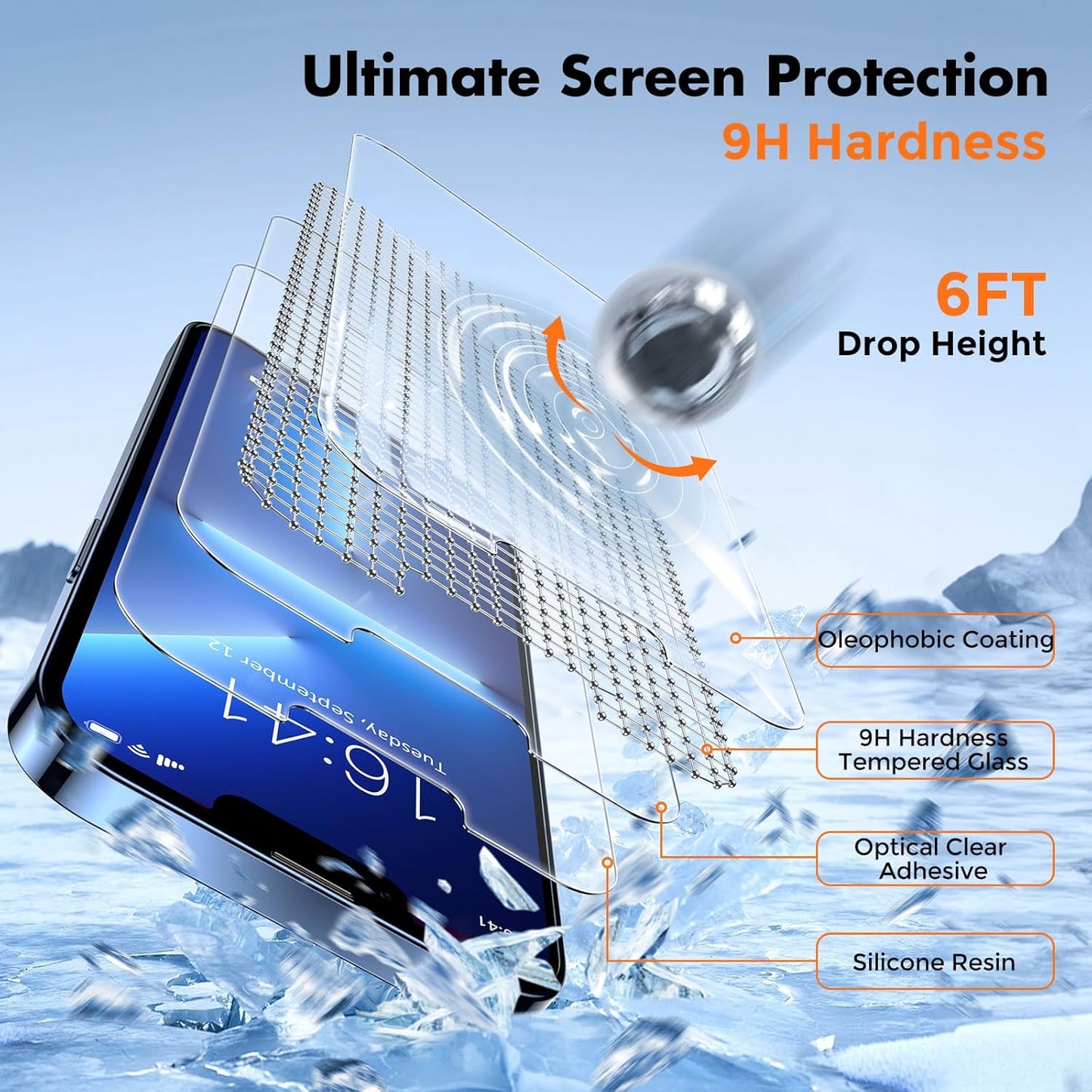UNBREAKcable Screen Protector for iPhone 14/13/13 Pro [2-Pack] Double Shatterproof Tempered Glass [Easy Installation Frame] [9H Hardness] [99.99% HD Clear] [Bubble Free] for Apple 14/13/13 Pro 6.1''