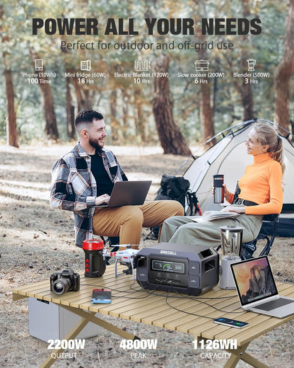 GRECELL Portable Power Station 2200W Solar Generator 1126Wh LiFePO4 Battery Pack with 1200W AC Charging & 800W Solar Charging, 1.25Hrs Fast Charging with 4×2200W(4800W Peak) AC Outlets for Home Travel