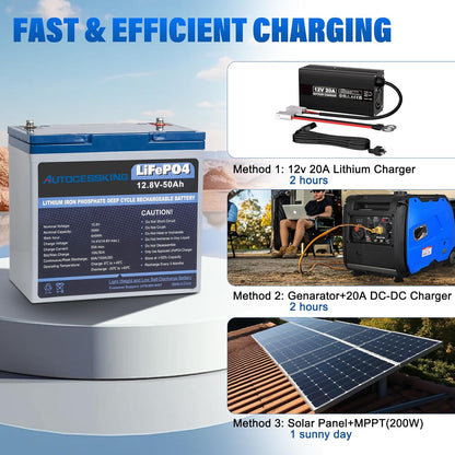 12V 50Ah LiFePO4 Battery, Built in BMS Rechargeable Lithium Battery with Low-Temp Protection, 4000+ Deep Cycles Perfect for Camping, Solar, Boat, Backup Power (2 Packs)