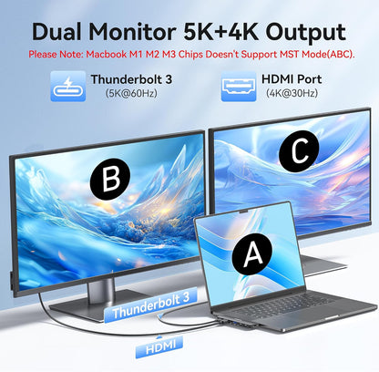 USB C Hub Adapter for MacBook Pro Air 2025-2016 Docking Station for MacBook M4 M3 M2 M1 USB C to HDMI Mac Accessories Multiport Dongle with 4K HDMI USB 3.0 SD TF Thunderbolt 3 USB-C Port Type C