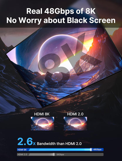 JSAUX 8K HDMI Cables 2.1 10FT 2-Pack 48Gbps Ultra High Speed Cords(8K@60Hz 7680x4320, 4K@120Hz) eARC HDR10 HDCP 2.2 & 2.3 3D, Compatible with PS5/PS4/X-Box/Roku TV/HDTV/Blu-ray/LG/Samsung QLED
