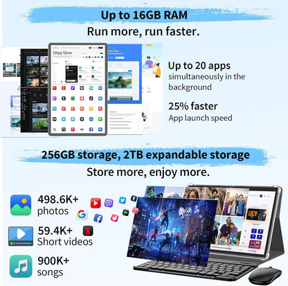 Android 15 Tablet with Keyboard, 16GB（8+8）RAM+256 Storage(Expand to 2TB), 8000mAh Battery, Widevine L1,10 Inch 2-in-1 Tablets with 5G/2.4G WiFi, BT5.0, GMS Certified, with Mouse, Case, Stylus（Black）