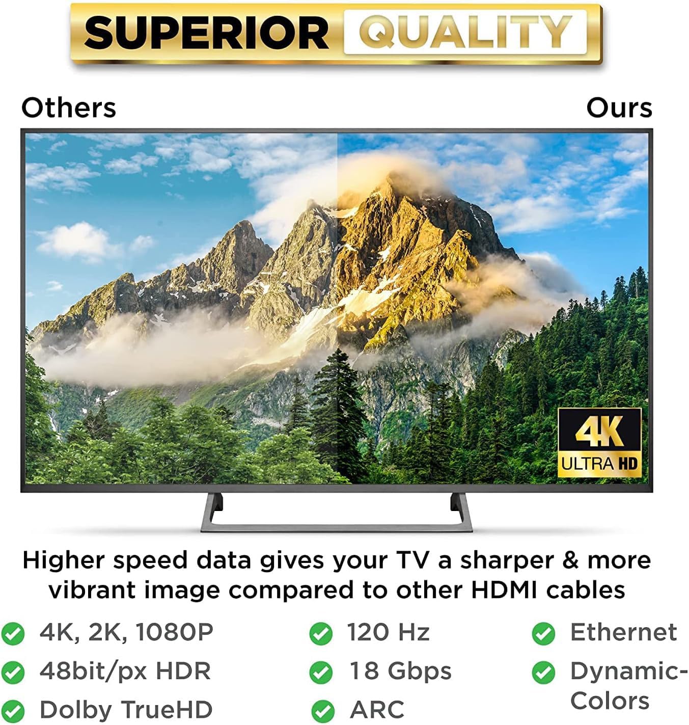 PowerBear 4K HDMI Cable 30 ft | High Speed Hdmi Cables, Braided Nylon & Gold Connectors, 4K @ 60Hz, Ultra HD, 2K, 1080P, ARC & CL3 Rated | for Laptop, Monitor, PS5, PS4, Xbox One, Fire TV, & More