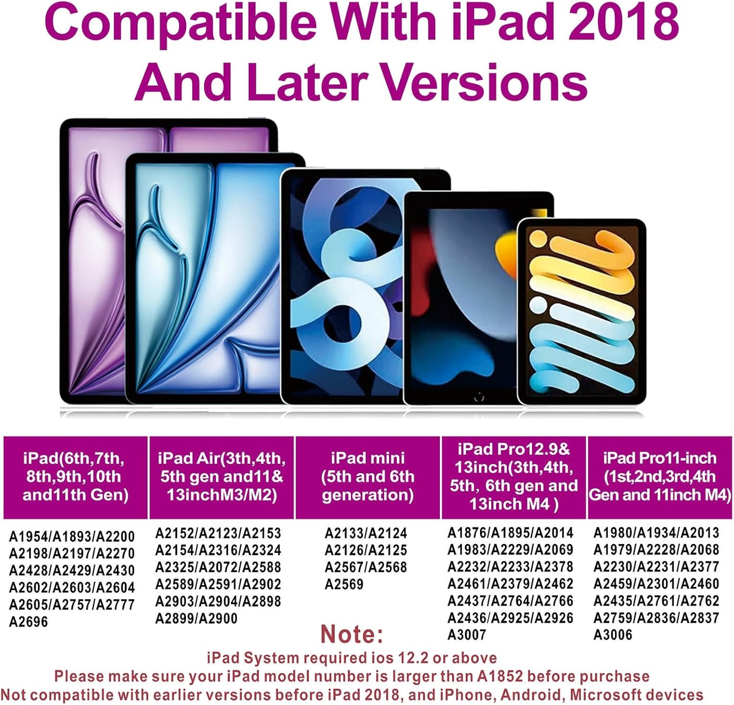 Stylus Pen for iPad 2018-2025 with Palm Rejection, Apple Pencil for Pad11th/10th/9th/8th/7th/6th Gen, iPad Pro 11/12.9 inch, New iPad Air 2025 11&13-inch(M3/2) /5th/4th/3th Gen, iPad mini 6th/5th