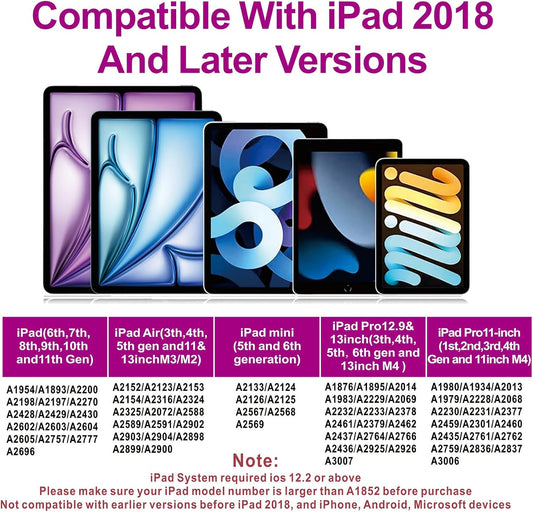 Stylus Pen for iPad 2018-2025 with Palm Rejection, Apple Pencil for Pad11th/10th/9th/8th/7th/6th Gen, iPad Pro 11/12.9 inch, New iPad Air 2025 11&13-inch(M3/2) /5th/4th/3th Gen, iPad mini 6th/5th