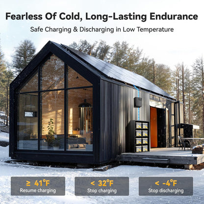 Power Queen 24V50Ah LiFePO4 Battery with Bluetooth 5.0 Remote Control, Low-temperature Protection, 1280Wh Energy, Deep Cycle Lithiumn Battery for 24V Trolling Motor Up To 100 lbs