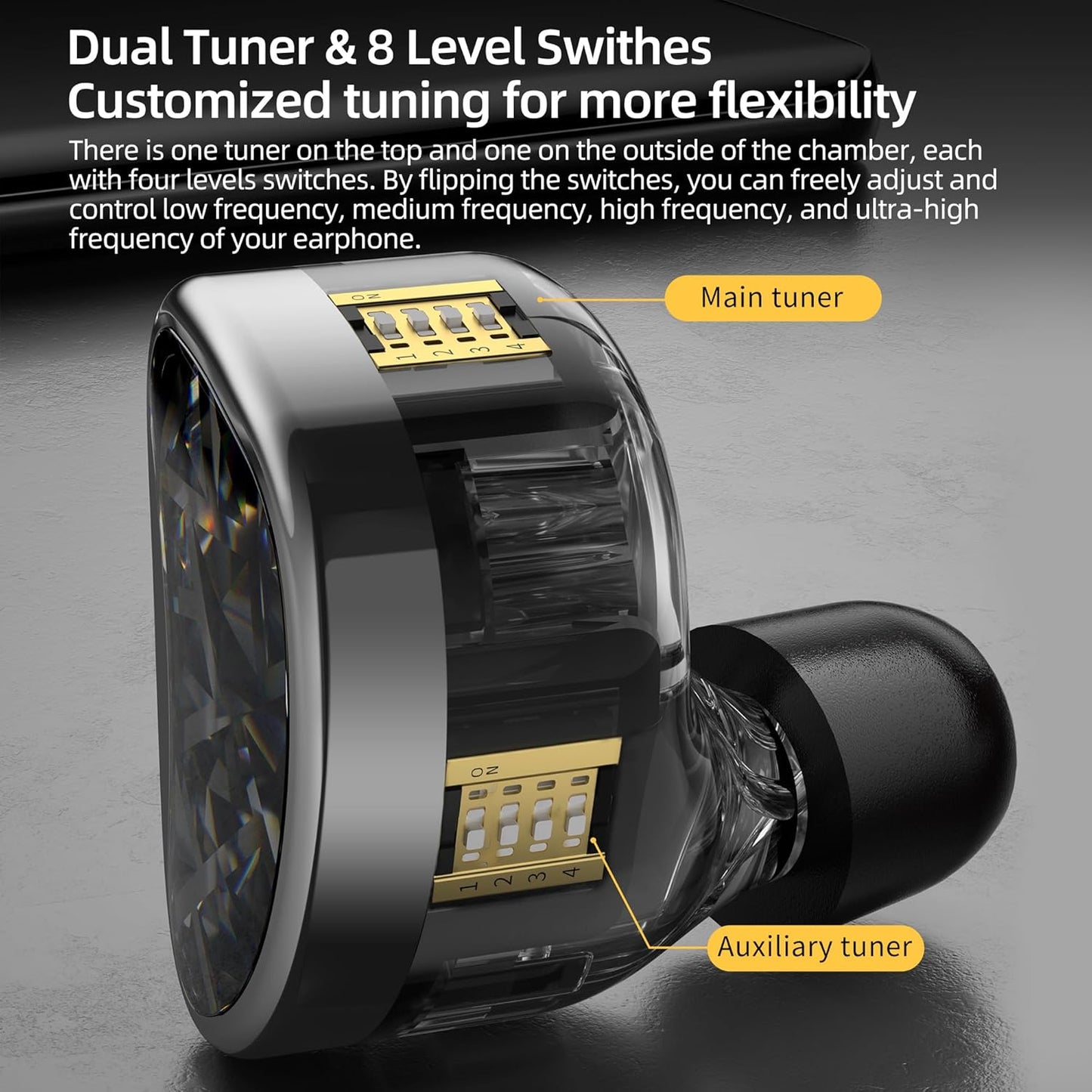 KZ AS24 in-Ear Monitor Headphone 24BA Drivers High-Performance IEM Earphones with 8 Tuning Switches, Noise Isolation Wired Earbuds for Musicians (Tuning Version,Black,no mic)