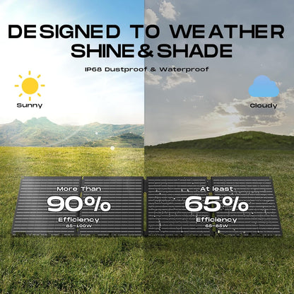 MARBERO 100W Portable Solar Panel 100 Watt 20V Foldable Solar Panel Charger for Power Station QC3.0 USB & DC Output >23% High Efficiency IP68 Waterproof for Camping Outdoor Home RV Blackout Cloudy