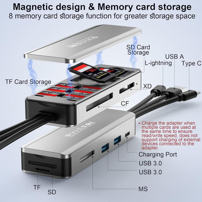 8in1 SD Card Reader,Aluminum Multi Memory Card Carrying Box SD/TF/CF/MS/XD/USB3.0 * 2 Port Card Reader Adapter for Phone/Pad/PC/Laptop/USB C and USB A Devices,No Application Required Plug and Play