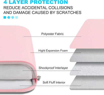 Lacdo 13 inch Laptop Sleeve Case for 13 inch New MacBook Air M4 A3240 2025, M3 A3113, M2 A2681, M1 A2337 | 13" MacBook Pro M2/M1 A2338 A2251 A2289 | 13" iPad Air M3/iPad Pro M4 Computer Bag, Pink
