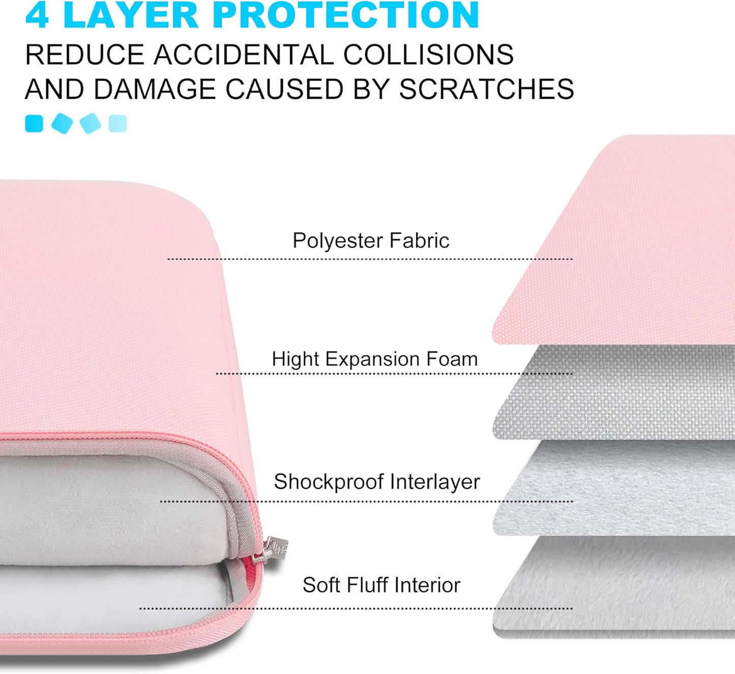 Lacdo Laptop Sleeve for Women, 14 Inch Laptop Sleeve Case for HP Lenovo Dell ASUS Acer Chromebook 14 / HP Stream 14 / Dell Inspiron 14 / Lenovo IdeaPad 14 / Acer Spin 3 / ZenBook 14 Computer Bag, Pink