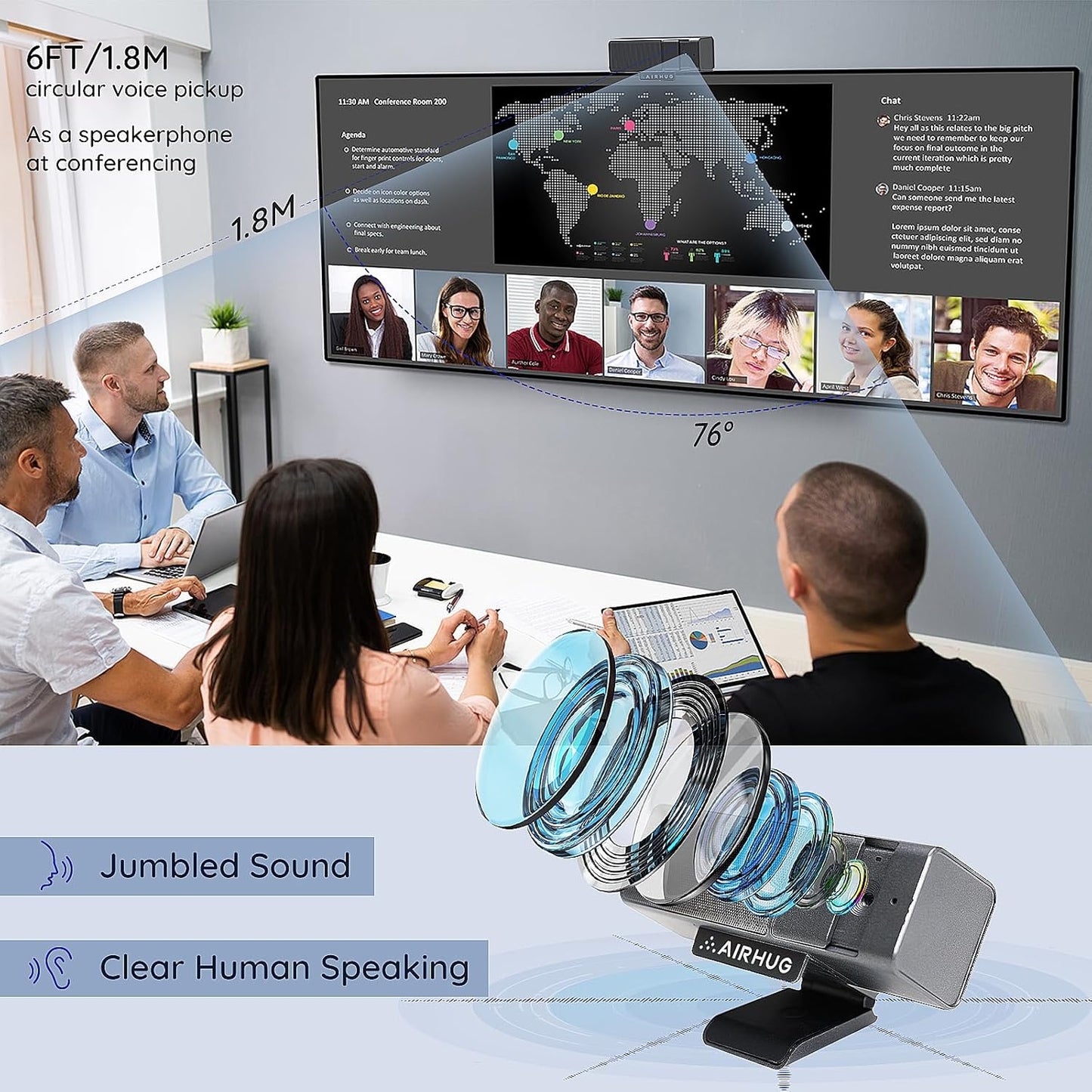 AIRHUG 3 in 1 1080P Webcam with Microphone & Speaker, USB Camera for Video Conferencing/Online Class/Gaming Live, Built-in Privacy Cover