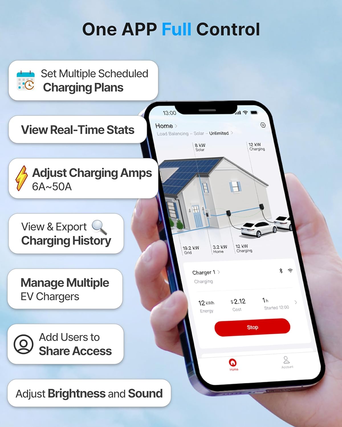Level 2 EV Charger with Smart Charging - Solar Mode & Active Load Management, OCPP Compatible Electric Car Charger, Wi-Fi Enabled for Full Control, 50A Fast EVSE with Hardwired and J1772