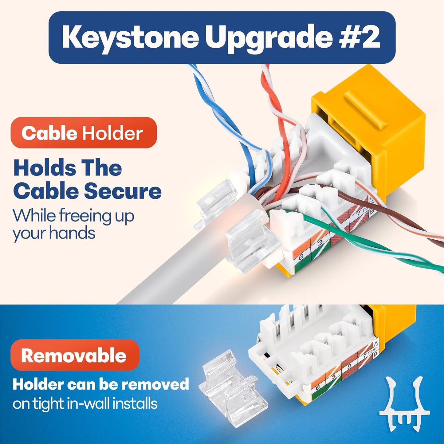 Everest 45° Angled RJ45 Cat6 Keystone Jacks 100-Pack in Yellow - Slim Profile Female RJ45 Connectors - Cat 6 Keystone Jack - Compatible with 45° Angled Speed Termination Tool - 45Term (B0BL3GS7ZY)