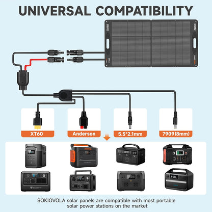N-Type 16BB 110W 18V Portable Solar Panel Kit,Portable Foldable Solar Panel,NextGen Solar Cell Up to 25% Conversion Rate,ETFE IP68 Waterproof & Dustproof for Power Station Outdoor Camping