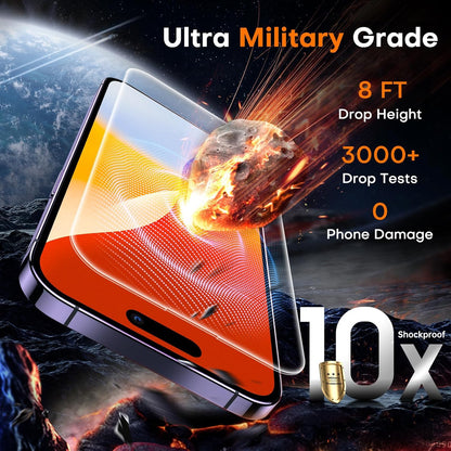 TOCOL for iPhone 14 Pro Screen Protector 9H Hardness Military Grade Shatterproof HD Tempered Glass Full Coverage Easy Installation Case Friendly 2 Pack