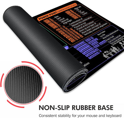 Galdas Gaming Mouse Pad XXL XL Large Long Extended Big Mousepad Non-Slip Rubber Keyboard Desk Pad with Stitched Edges for Laptop Home Office (31.5x11.8x0.08 Inch) … (Shortcut Keys Mac)