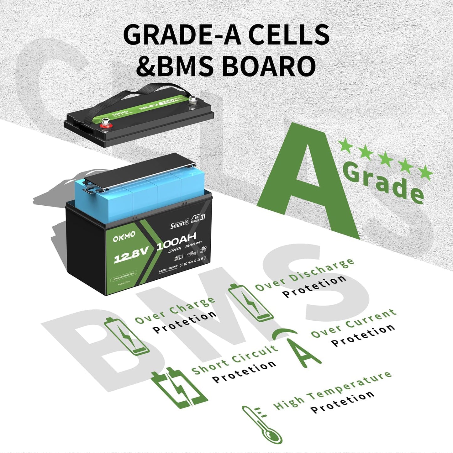 OKMO 12V 100Ah LiFePO4 Battery, Lithium Battery 100A BMS, 10 Years Lifetime 15000+ Deep Cycles,for Marine, RV, Trolling Motor, Boat, Camper, Solar Home Iron Phosphate, Low Temperature Protection