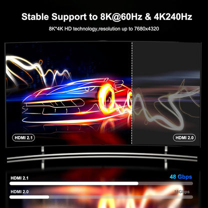 8K Fiber Optic HDMI Cable 50 FT, 8K@60Hz 4K@240Hz, Thin Extra Long HDMI Cable 48Gbps Ultra High Speed, Dynamic HDR, eARC, HDCP 2.2&2.3, 3D, Compatible for PS4/5/Xbox/TV/Laptop/Monitor