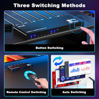HDMI Switch 3 in 1 Out, 4K@60Hz Switcher, Auto-Switching HDMI 2.0 Switcher with Remote, HDCP 2.2/HD R/3D, Works with PS5/PS4/Switch/Xbox/PC
