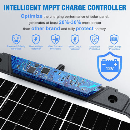 Sun Energise 25W 12V Solar Powered Battery Charger & Maintainer, Built-in Smart MPPT Charge Controller, Waterproof 25 Watt 12 Volt Solar Panel Trickle Charging Kits for Car Auto Boat RV Marine Trailer