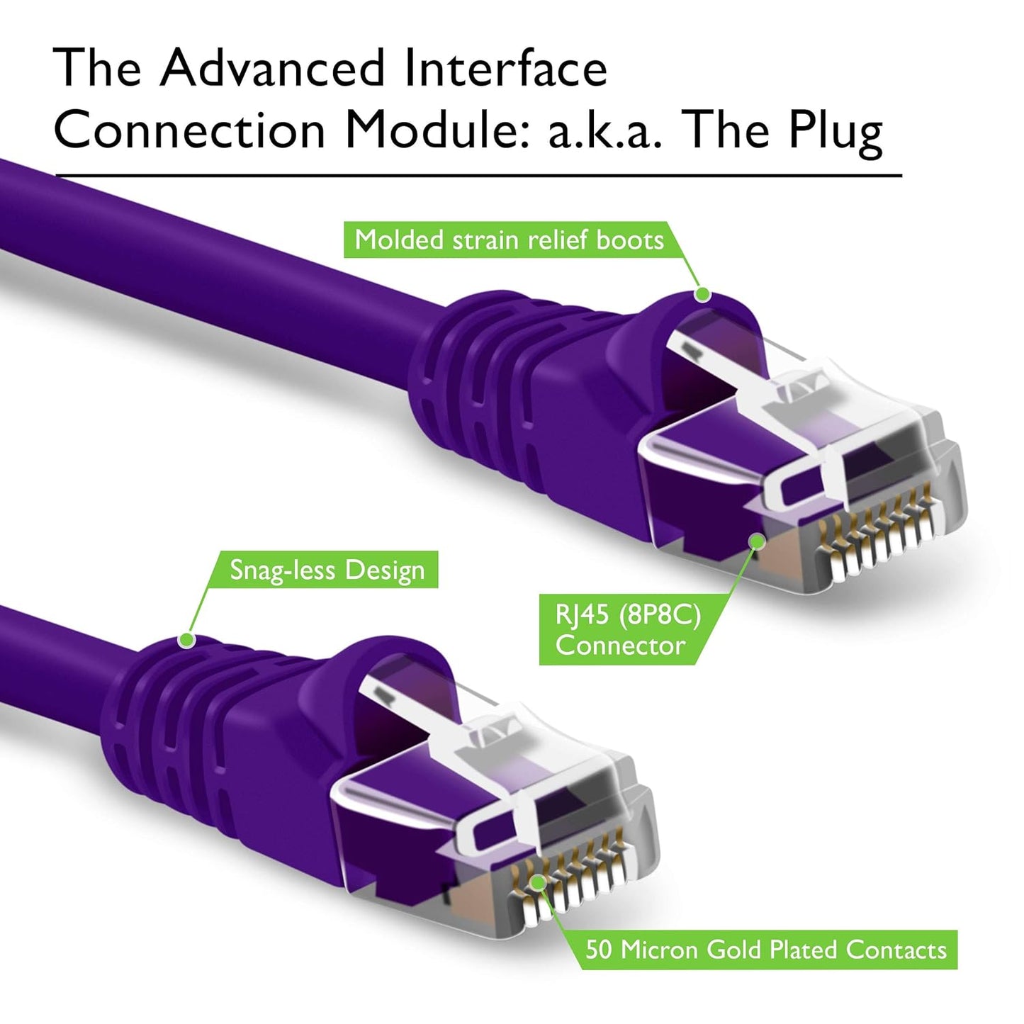 GearIT 24-Pack, Cat5e Ethernet Patch Cable 3 Feet - Snagless RJ45 Computer LAN Network Cord, Purple - Compatible with 24 48 Port Switch POE Rackmount 24port Gigabit