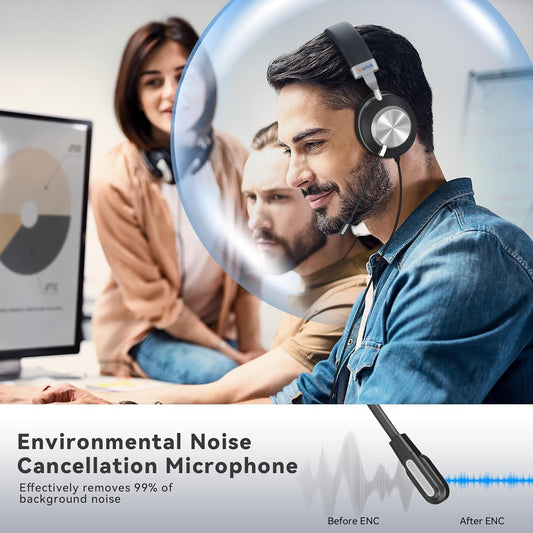 Wantek USB Headset with Microphone for PC,Laptop,Computer Headset with Noise Cancelling & Audio Controls,Wired Headset for Call Center,Work,Ofiice,Zoom,Binaural