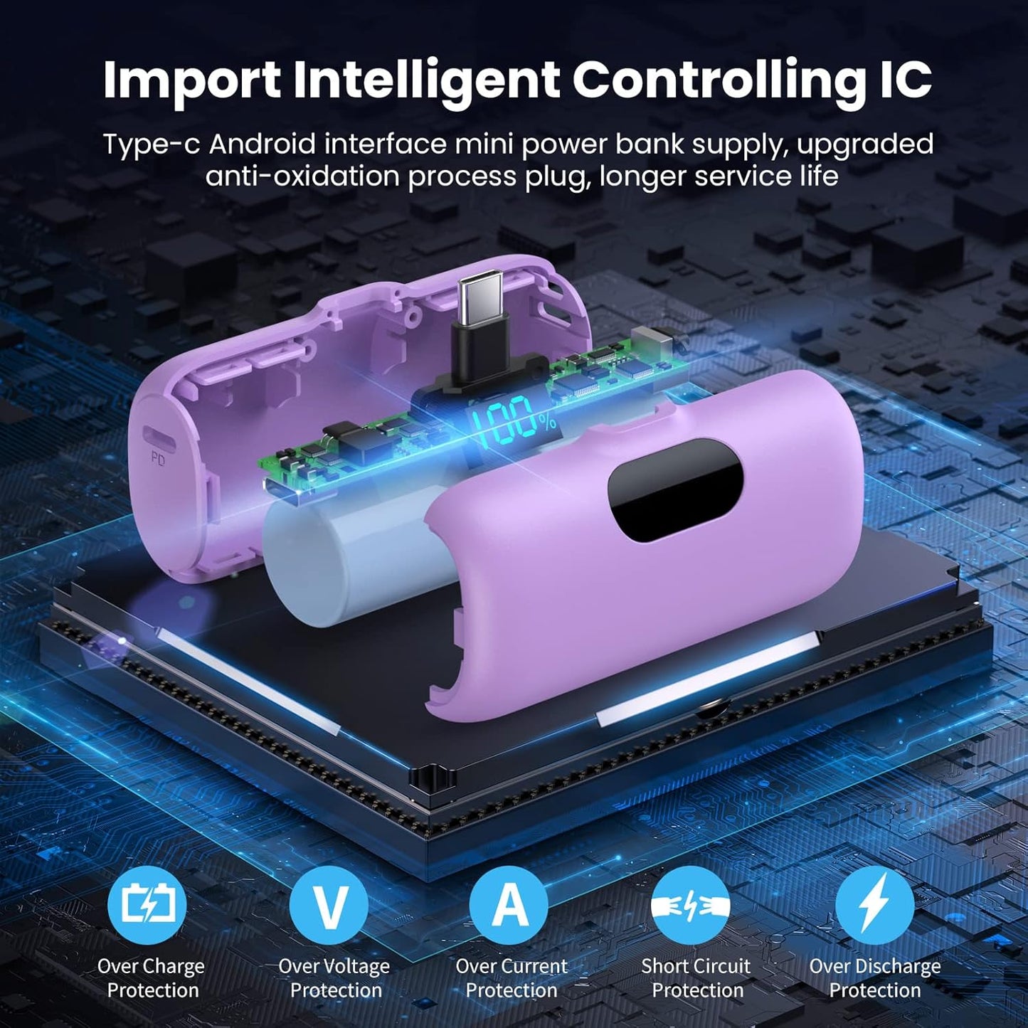 [2 Pack] Samll Portable Charger for iPhone 16/15 Series, 5000mAh 3A PD USB C Power Bank, Mini LCD Display Battery Pack Compatible with iPhone 16/16 Plus/16 Pro/15 Pro Max,Samsung,Android/Moto/LG etc