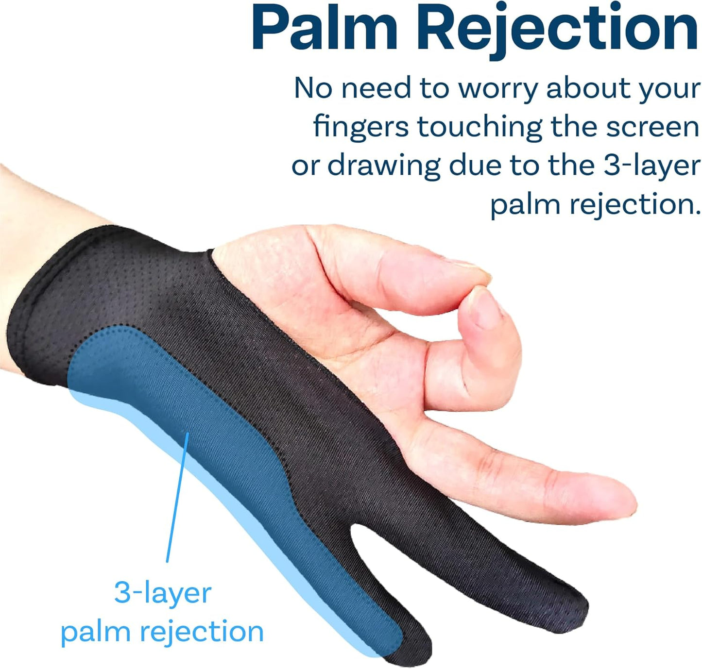 MMOBIEL Drawing Glove for Digital Tablet and Sketching Model A 2-Finger Palm Rejection Artist Glove – Small Size – Right and Left Hand Use