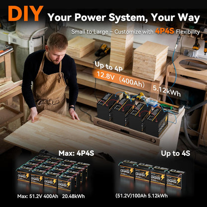 Group 24 LiFePO4 Battery 12V 100Ah, Lightweight 21.9lb Lithium Battery with 100A BMS, 4S4P Expandable, Up to 15,000 Cycles, Ideal for RV, Marine, Solar, Off-Grid, Trolling Motor, DIY Power