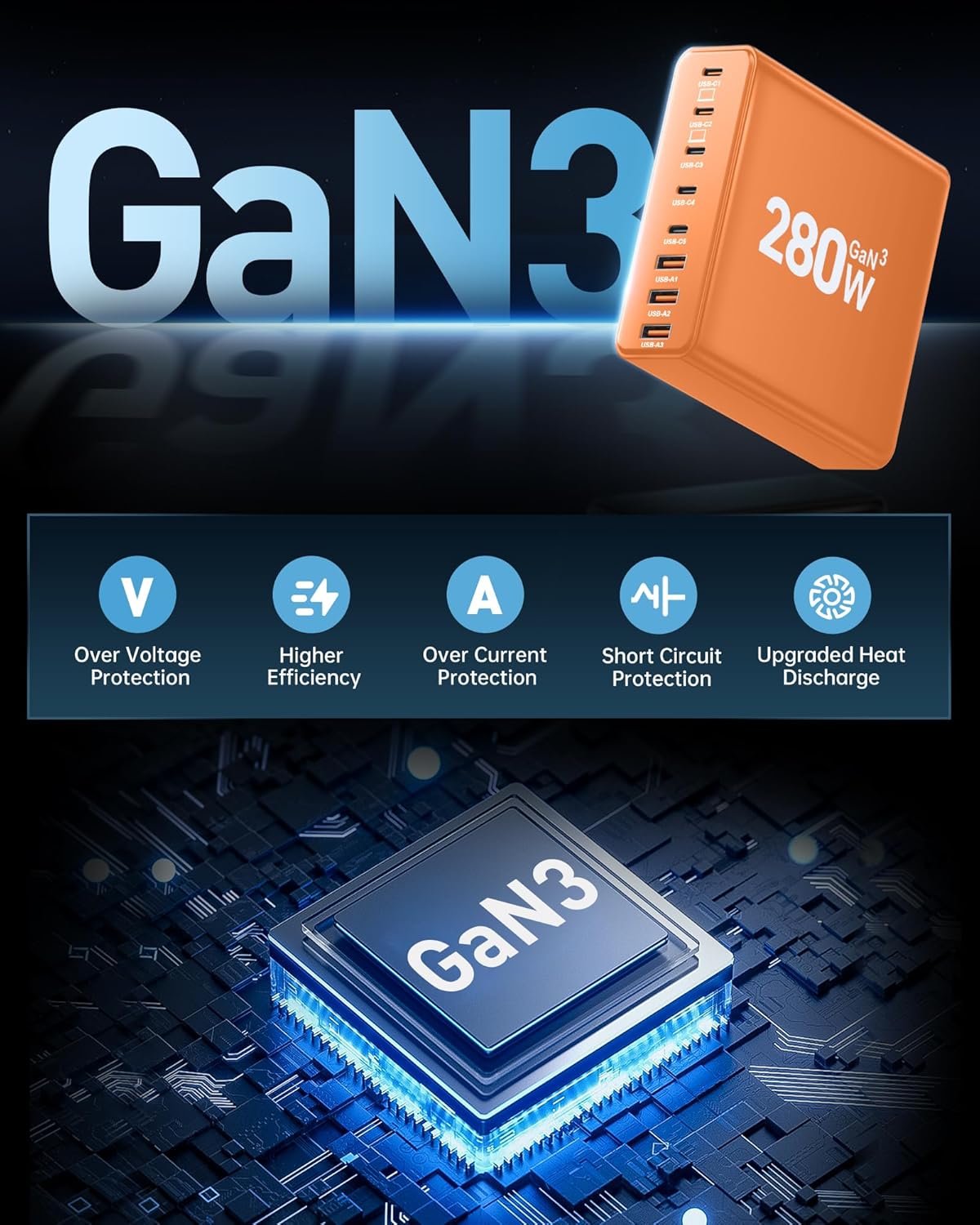 280W USB C Charger Block, 8-Port USB C Charging Station GaN III PD 65W Laptop Charger Adapter Compatible with MacBookPro/Air,DELL,iPad,Portable Charging Station for iPhone,Samsung Galaxy(Orange)