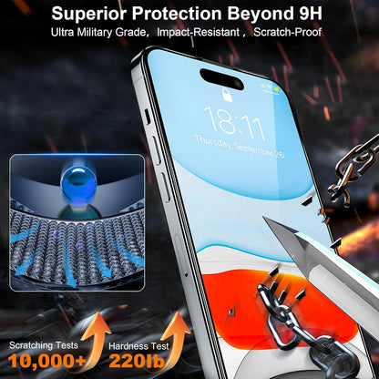 2 Pack Screen Protector for iPhone 16 Pro,Durable and Drop-Proof with 9H Hardness,Bubble-and-Dust-Free 16 Pro HD High-Aluminum Tempered Glass,Easy Installation Exclusively,