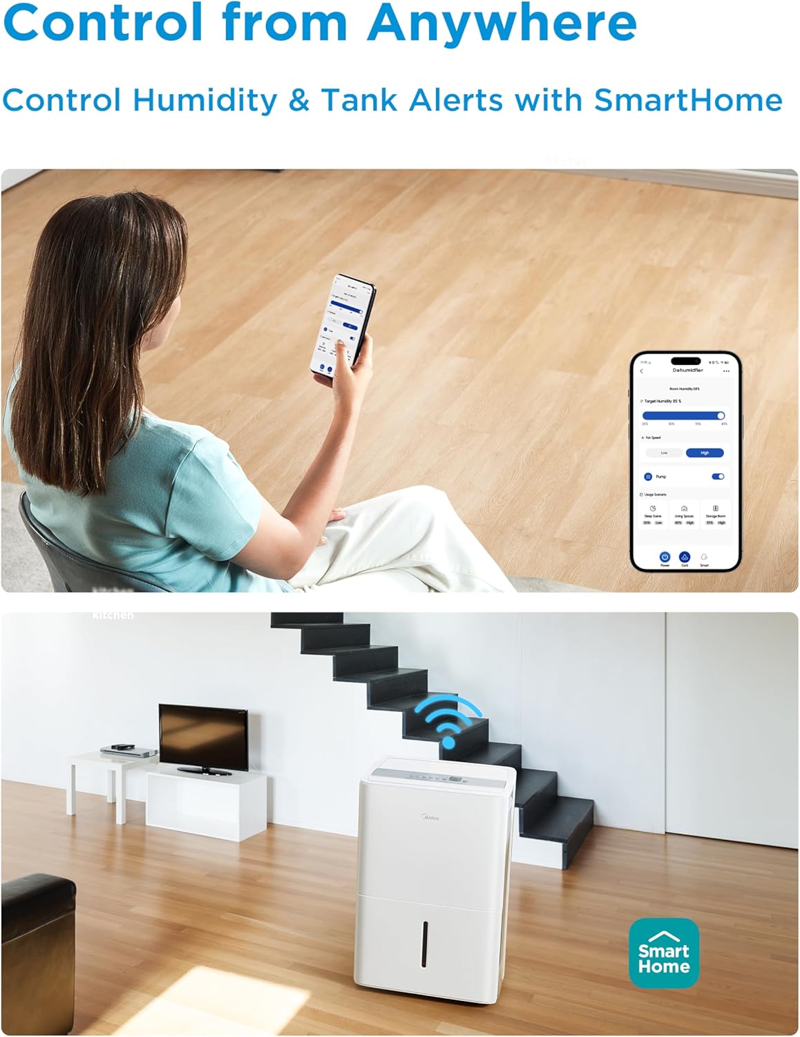 Midea 3,000 Sq. Ft. Energy Star Certified Dehumidifier With Reusable Air Filter 35 Pint - Ideal For Basements, Large & Medium Sized Rooms, And Bathrooms (White)