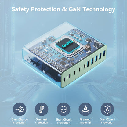 320W USB C Charger Block, 10-Port USB C Charging Station GaN III PD 65W PC Laptop Fast Charger Adapter for MacBook Pro/Air, DELL, iPad, iPhone, Samsung Galaxy (Green)