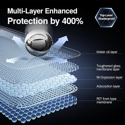 SMARTDEVIL 3 Pack Screen Protector for iPhone 16 Plus, Bubble-and-Dust-Free Box, HD Tempered Glass, Military Grade Shatterproof & Ultra Durable, Easy Installation