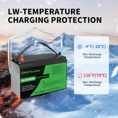 12V 100Ah LiFePO4 Lithium Battery, Built-in Smart BMS, Low Temperature Protection Group 24 Deep Cycle Battery for Trolling Motor, RV, Solar, Marine, Camping and Off Grid Applications