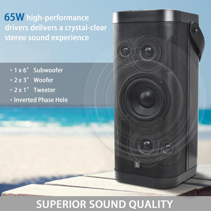 Bluetooth Speakers, KONEX 65W Portable Wireless Speaker, Bluetooth 5.1 Heavy Bass Music Player, 3-Way System with Active Filter, 20H Long Playtime, Outdoor Speaker for Home, Office, Party, Black