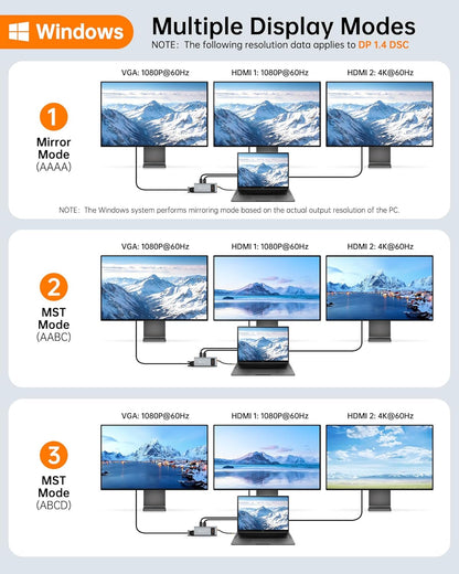 NOVOO USB C Docking Station Dual Monitor HDMI for Dell HP Laptop Type USB C Hub Multiport Adapter Thunderbolt 3 Dongle to 2 HDMI 4K Ethernet 4 USB PD SD TF Audio for Lenovo Surface